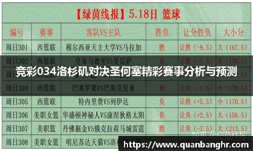 竞彩034洛杉矶对决圣何塞精彩赛事分析与预测