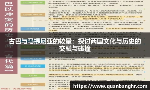 古巴与马提尼亚的较量：探讨两国文化与历史的交融与碰撞
