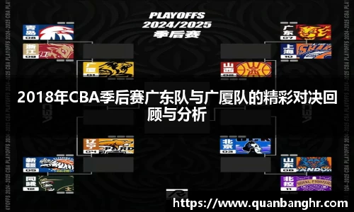 2018年CBA季后赛广东队与广厦队的精彩对决回顾与分析