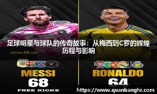 足球明星与球队的传奇故事：从梅西到C罗的辉煌历程与影响