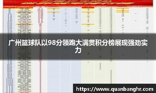 广州篮球队以98分领跑大满贯积分榜展现强劲实力