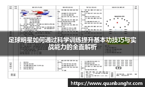 足球明星如何通过科学训练提升基本功技巧与实战能力的全面解析